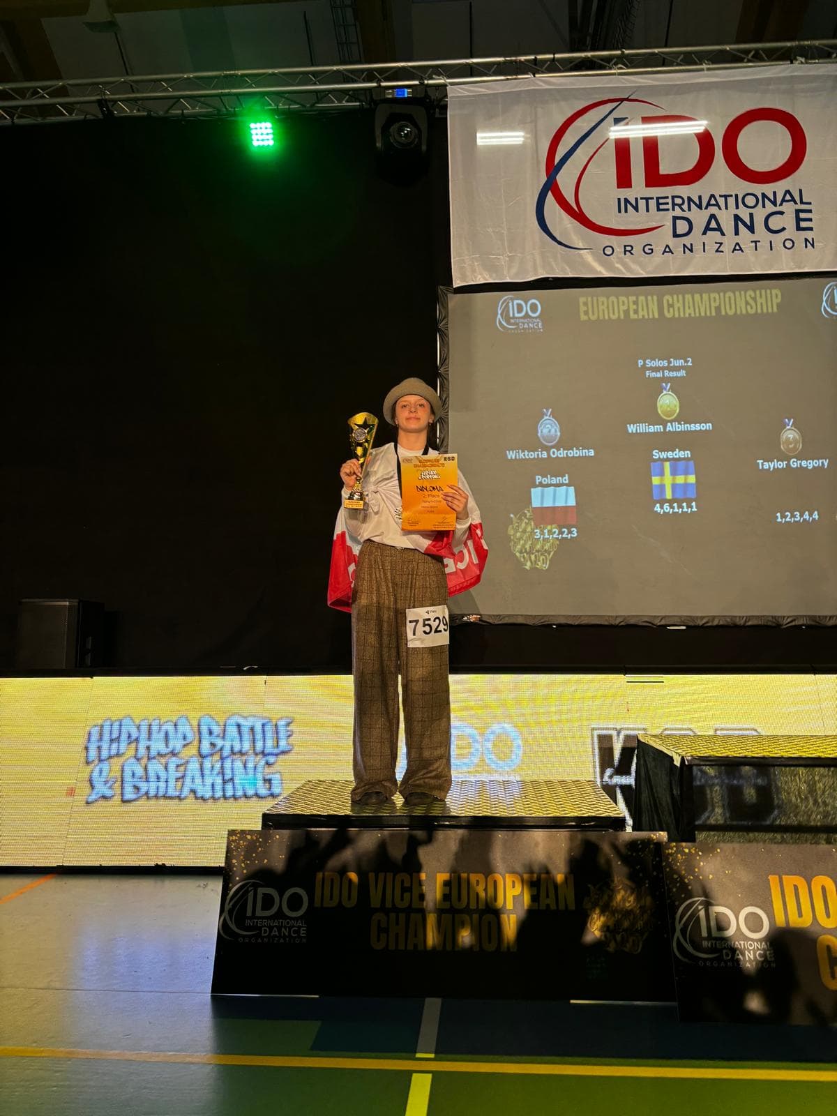 Wiktoria Odrobina — IDO European Championship · 2nd Place · European Vice-Champion · Popping Solo Junior 2